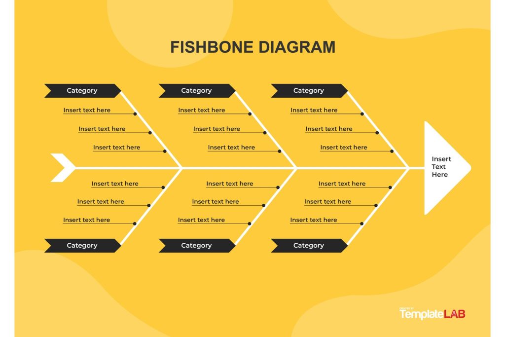 how-to-use-fishbone-diagram-to-boost-your-problem-solving-skills