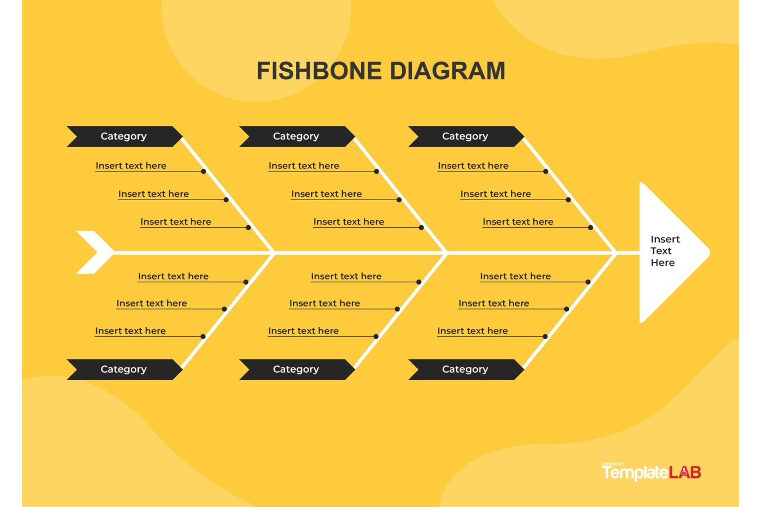 How to Use Fishbone Diagram to Boost Your Problem-Solving Skills