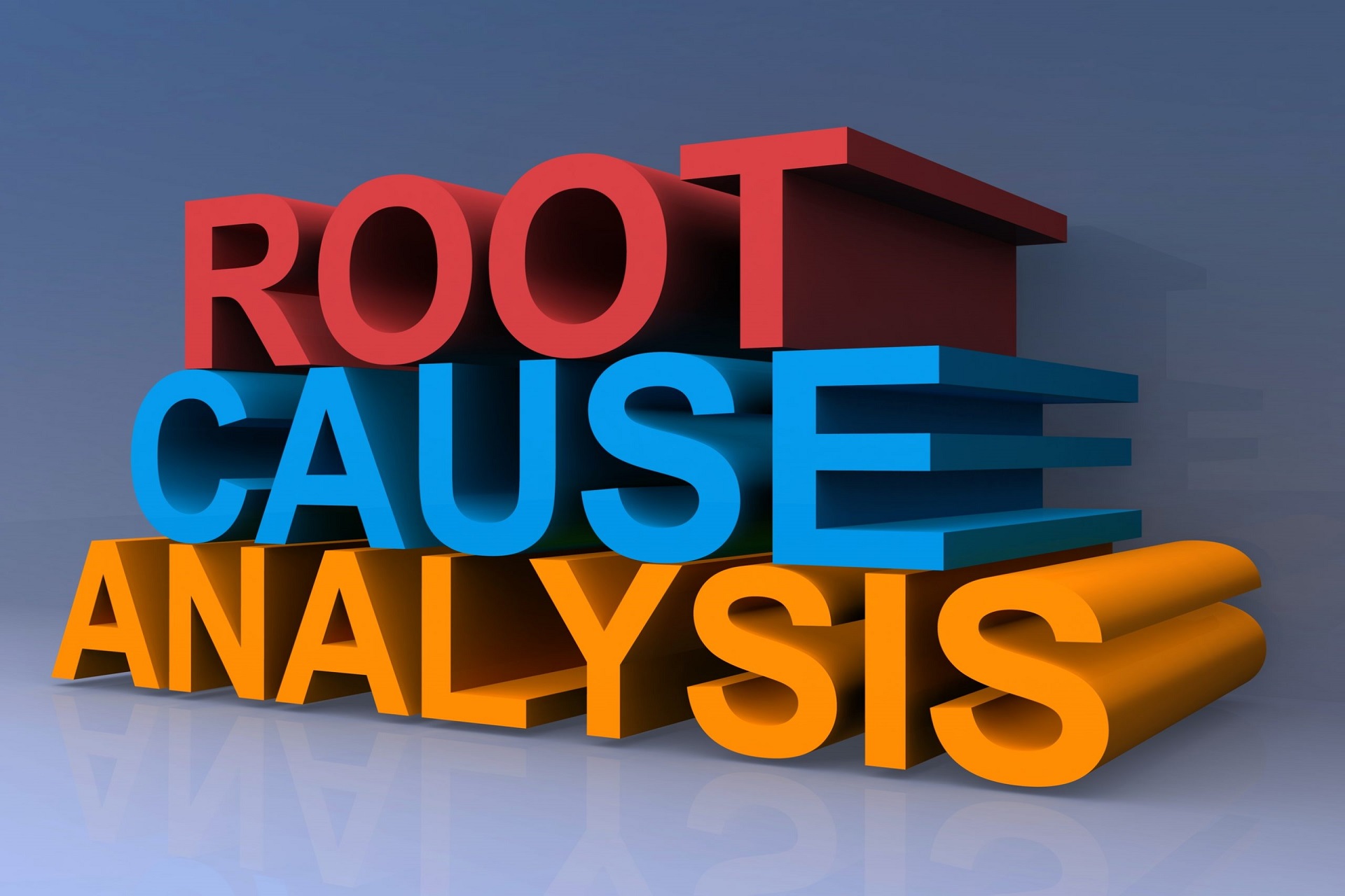 root cause analysis